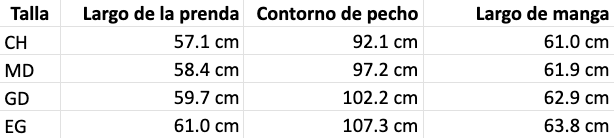 Tabla de tallas