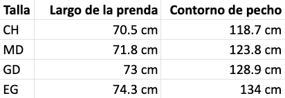 Tabla de tallas