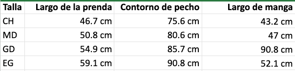 Tabla de tallas