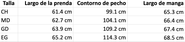 Tabla de tallas