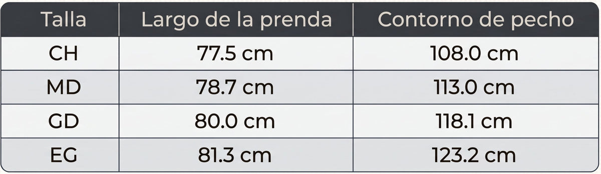 Tabla de tallas
