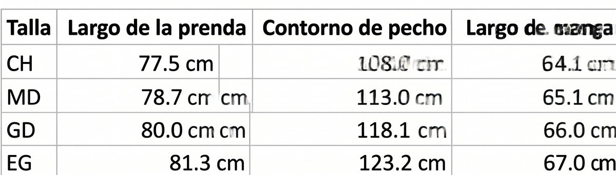Tabla de tallas