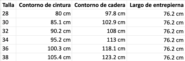 Tabla de tallas