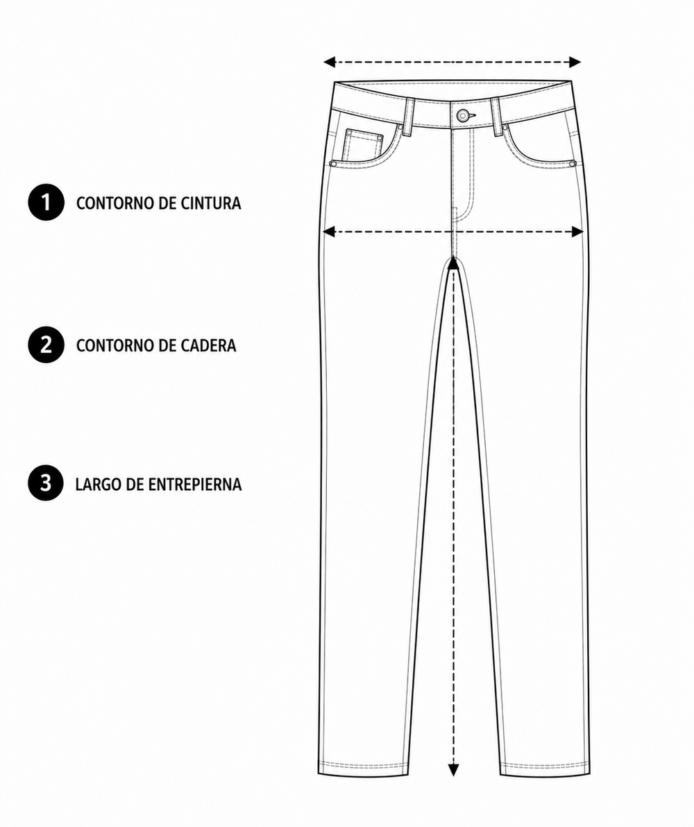 Guía de tallas
