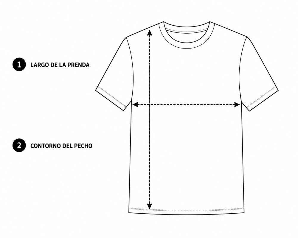 Guía de tallas