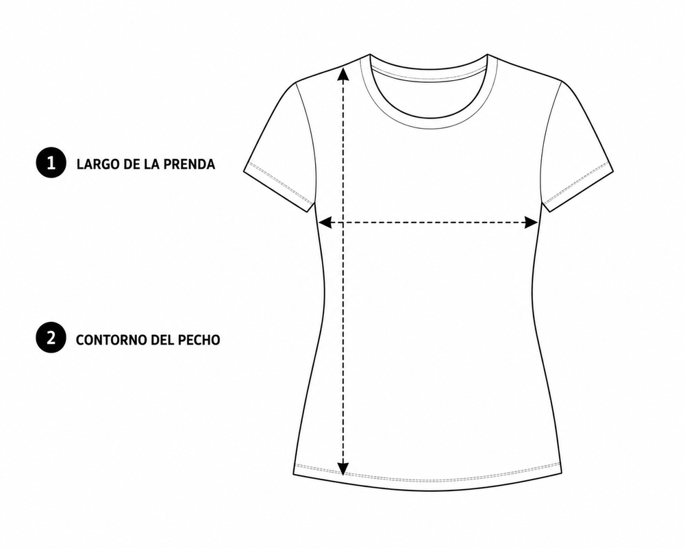 Guía de tallas
