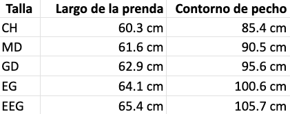 Tabla de tallas