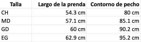 Tabla de tallas