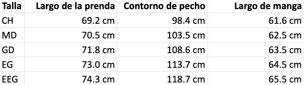 Tabla de tallas