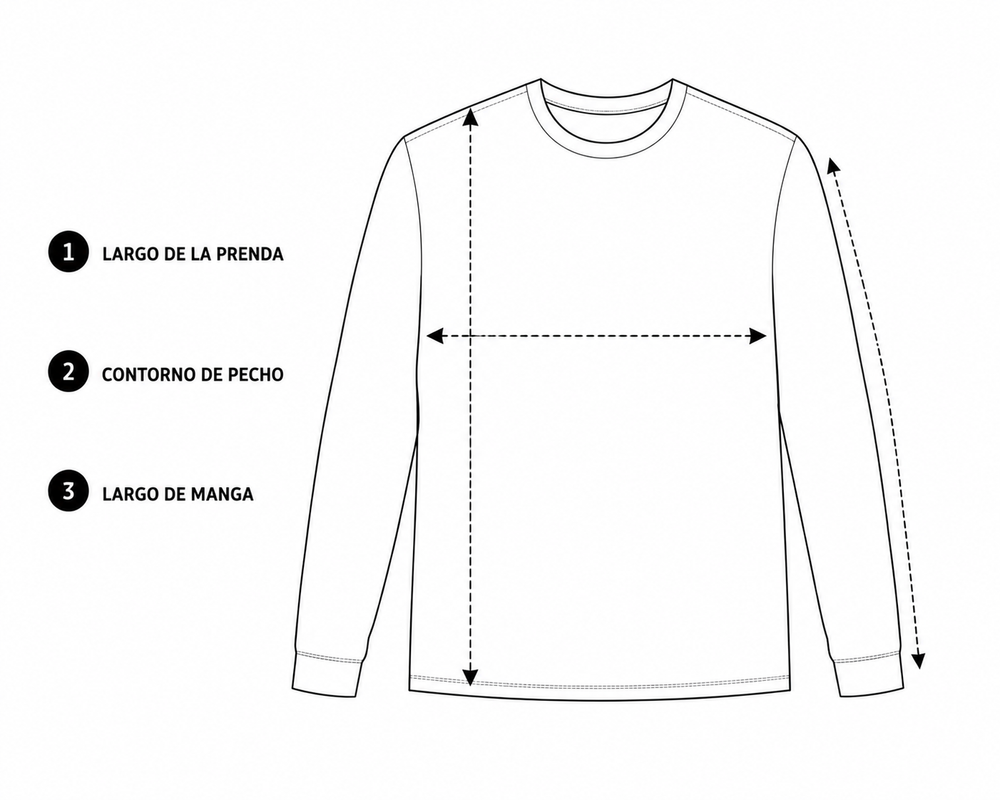 Guía de tallas