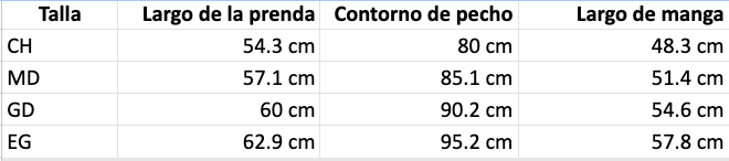 Tabla de tallas