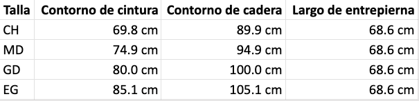 Tabla de tallas