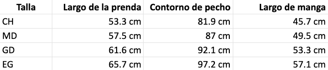 Tabla de tallas