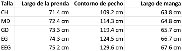 Tabla de tallas