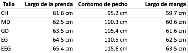 Tabla de tallas