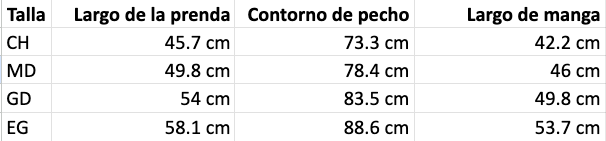 Tabla de tallas